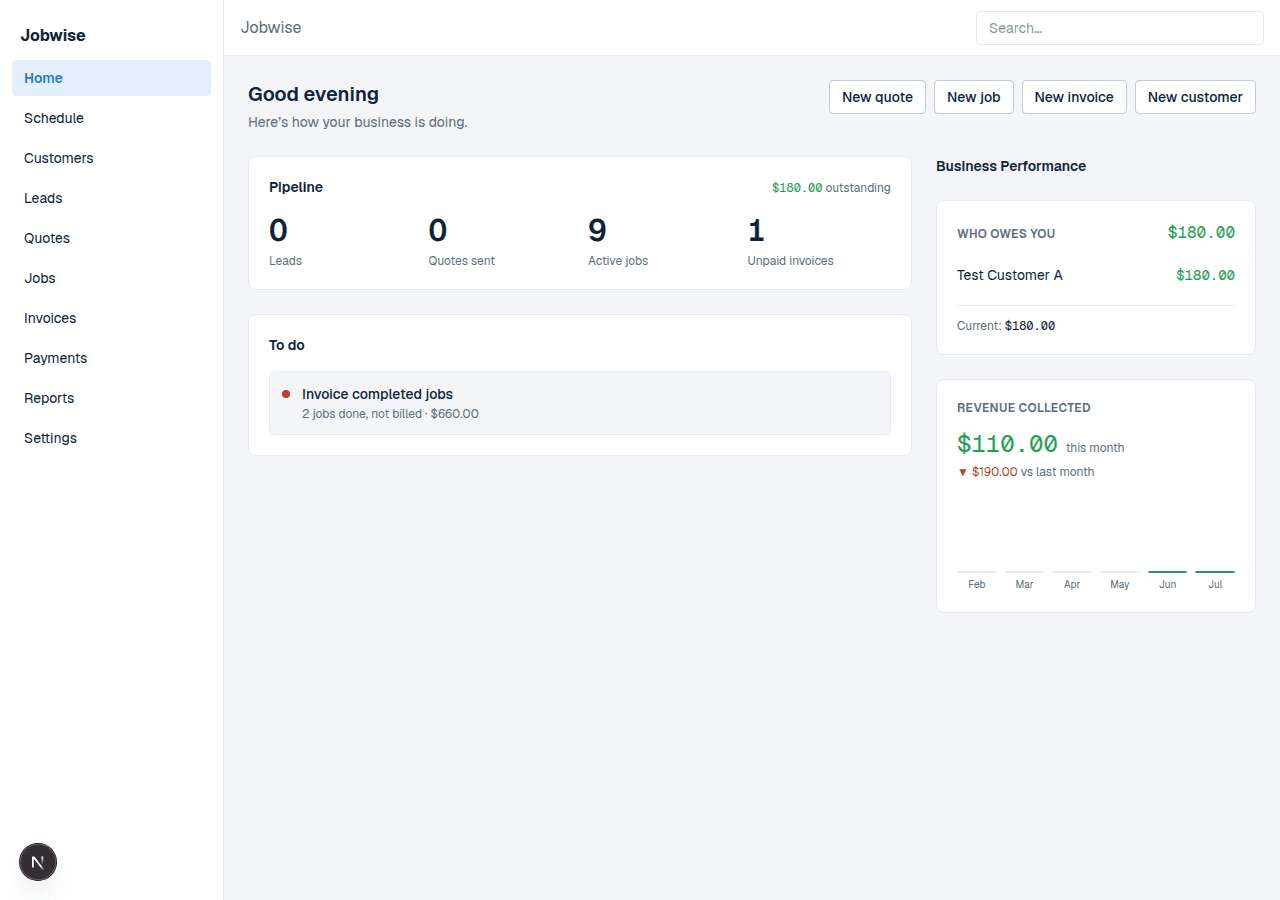 The Jobwise web dashboard showing today's jobs, open quotes and unpaid invoices.